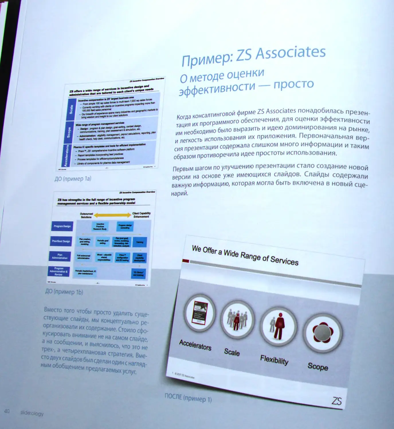 Пример: ZS Associates. О методе оценки эффективности — просто