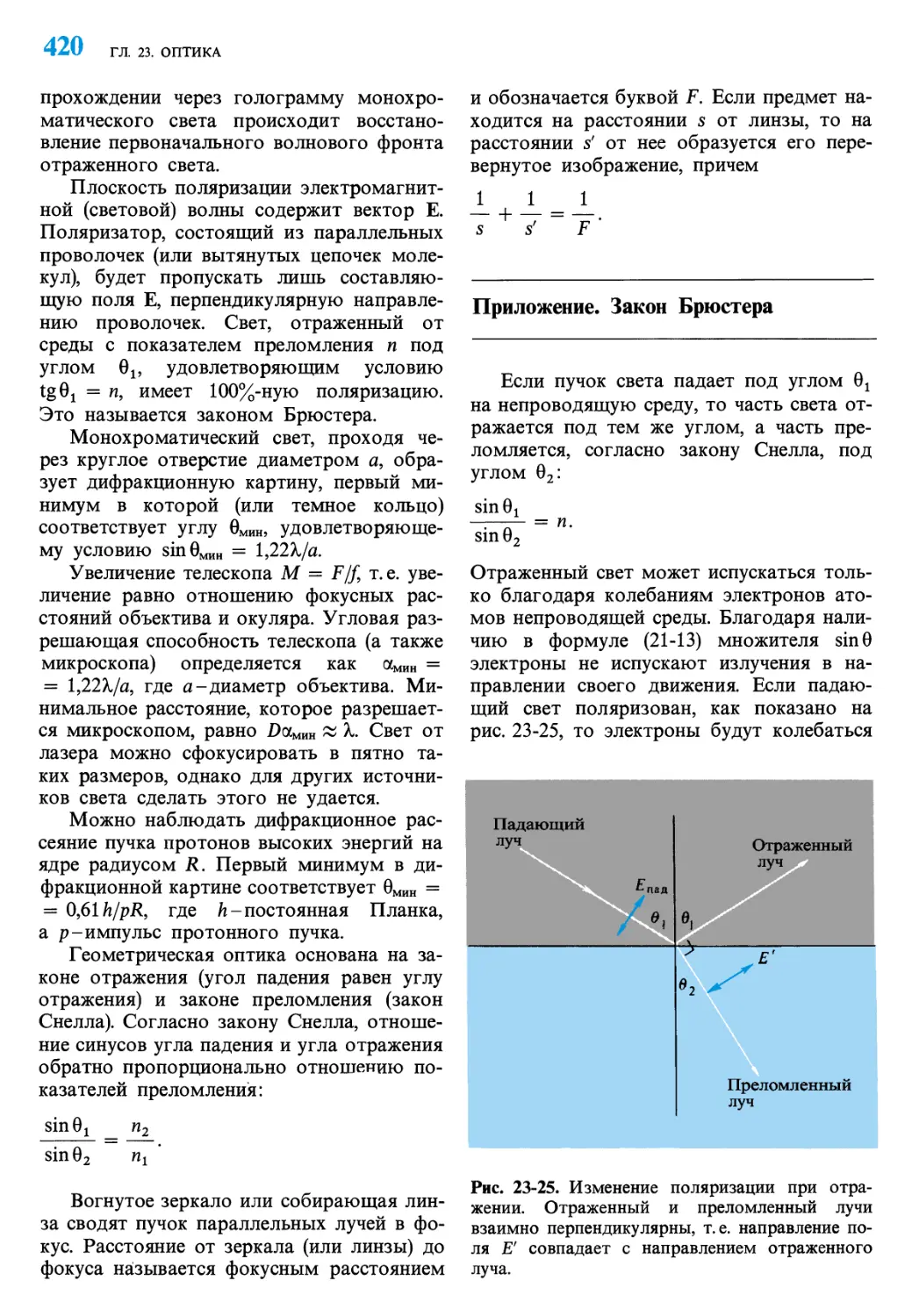 Приложение. Закон Брюстера