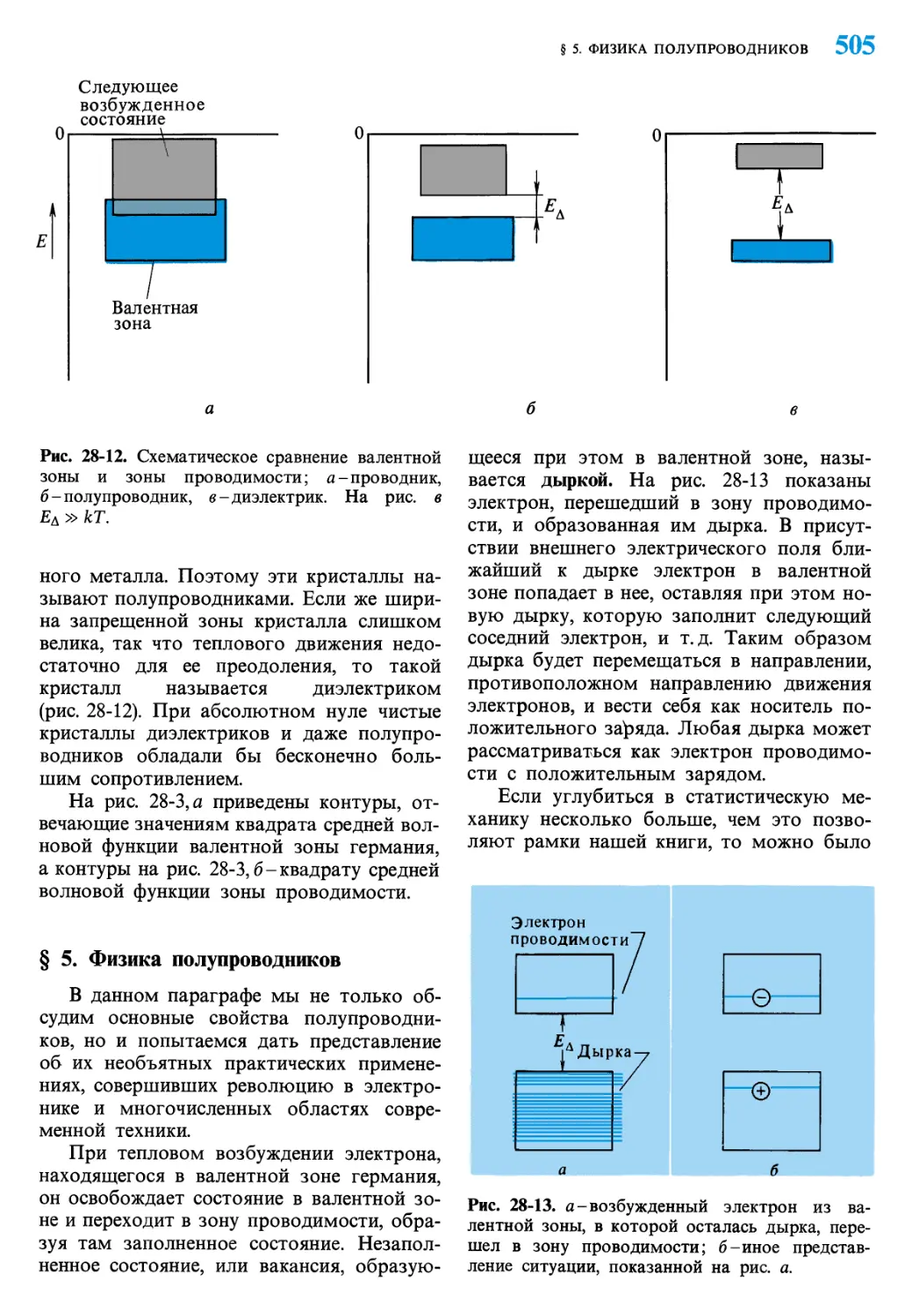 § 5. Физика полупроводников