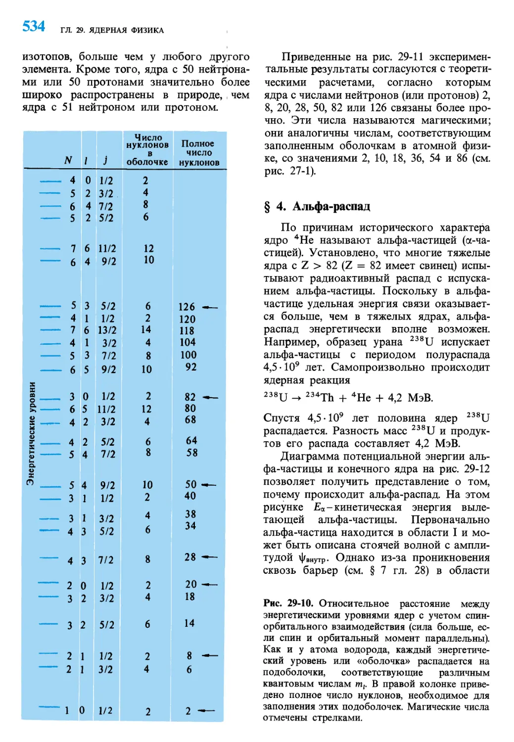 § 4. Альфа-распад