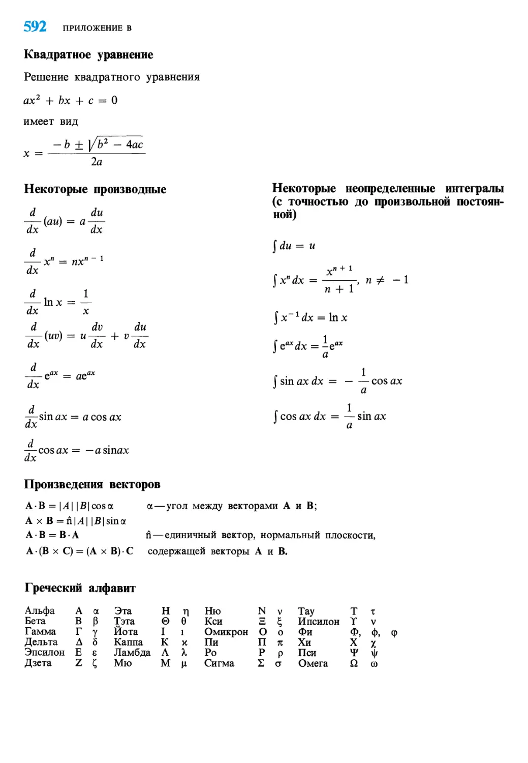 Квадратное уравнение
Некоторые производные
Произведения векторов
Греческий алфавит