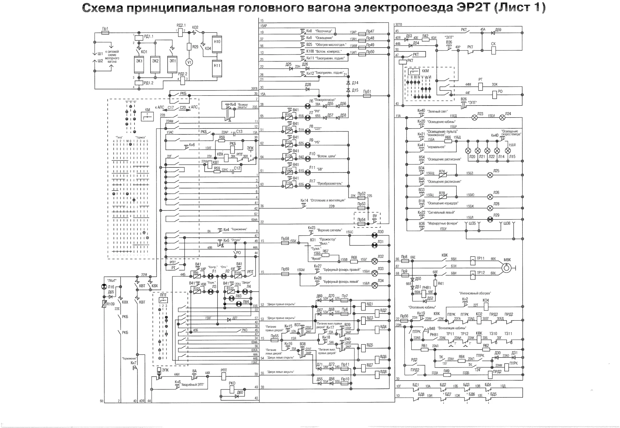 Эп2д схема