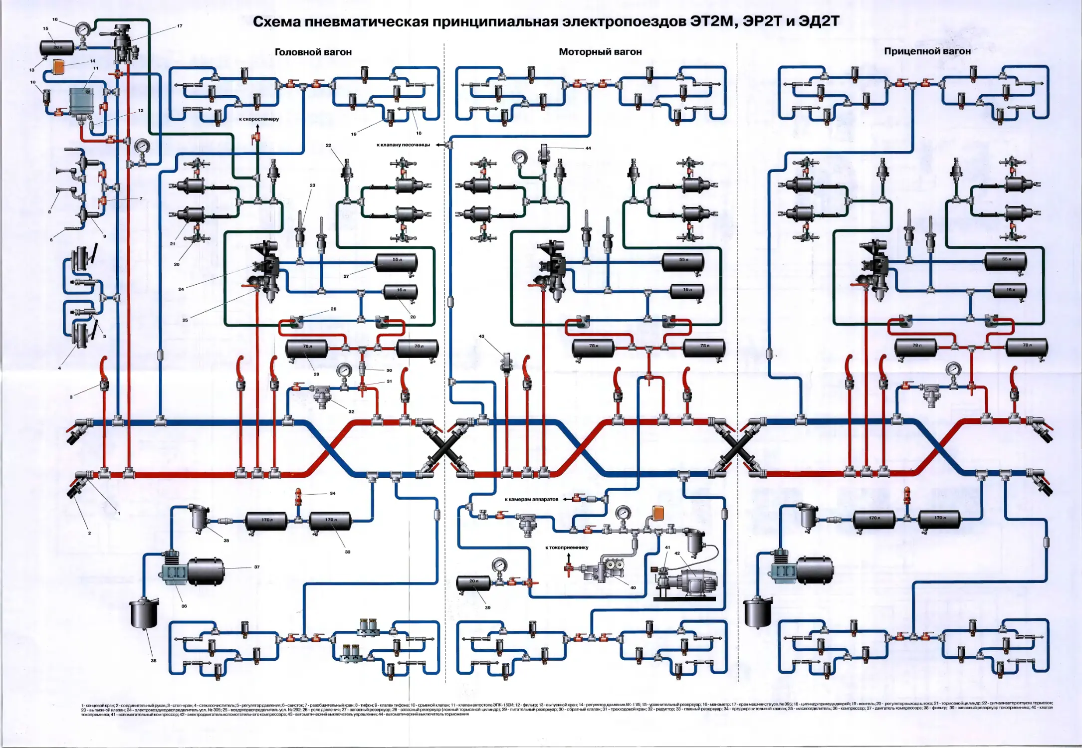 Эру 1 схема. Схема головного вагона эп2д. Пневматическая схема эд4м. Схема моторного вагона эд4м. Электродвигатель электропоезда эд4м.