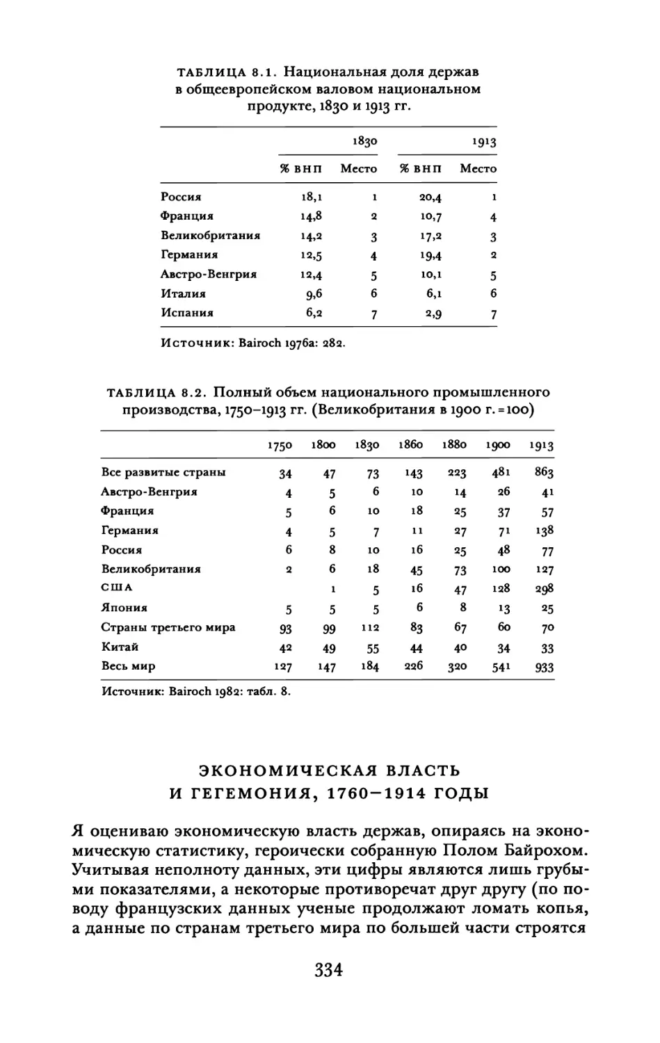 Экономическая власть и гегемония, 1760-1914 годы