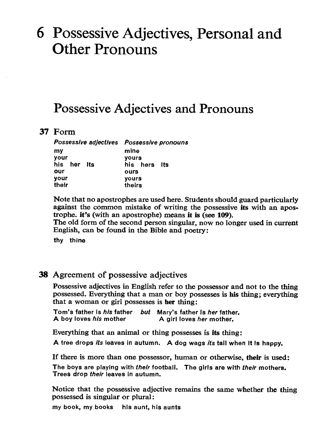 Possessive Adjectives, personal and Other Pronouns