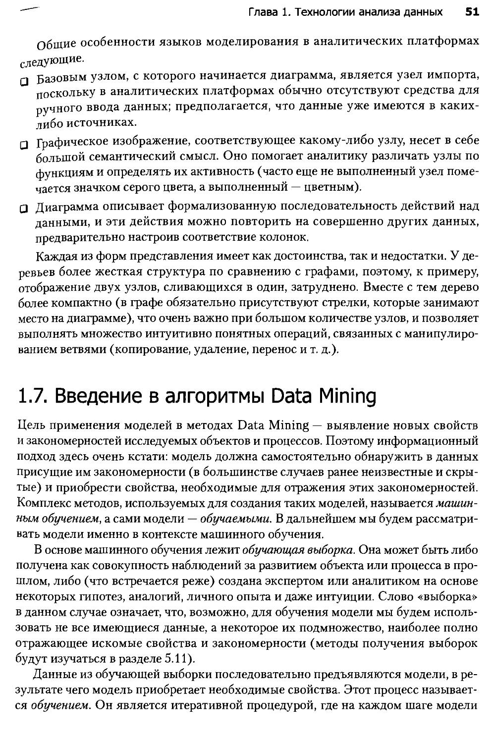 1.7.Введение в алгоритмы Data Mining