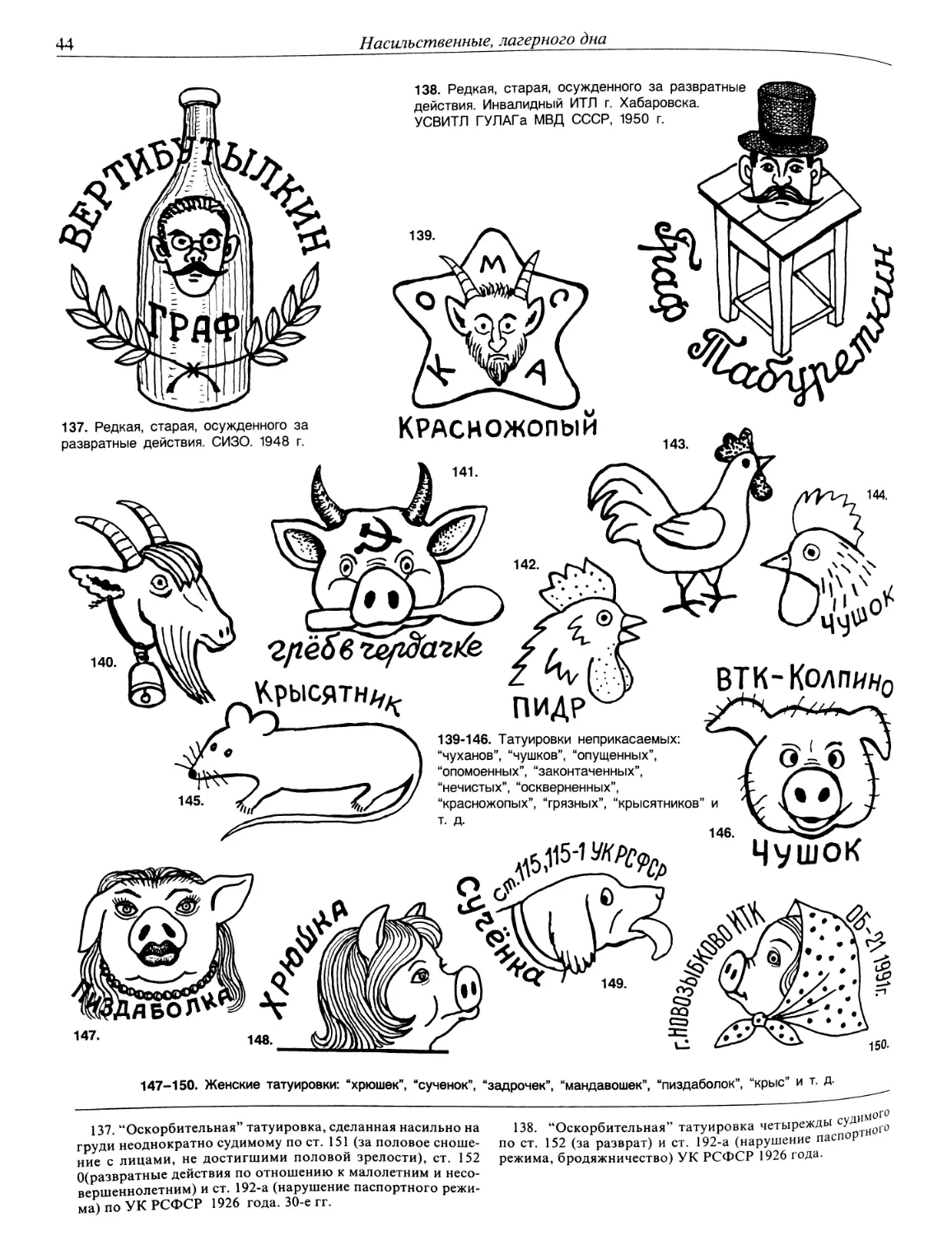 Зоновские Татуировки и их обозначение
