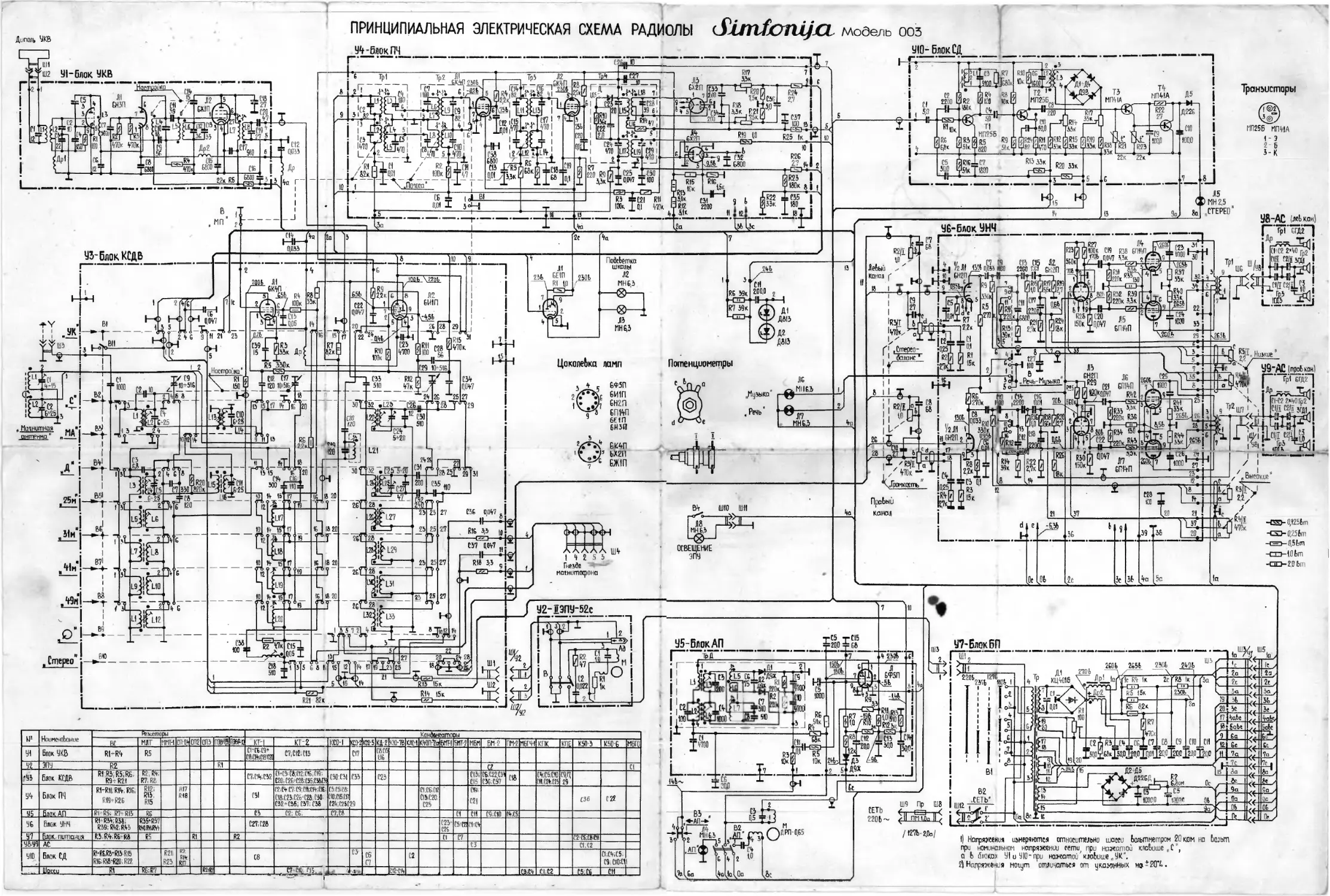 Симфония 003 схема. Simfonija 003 стерео радиола. Ригонда стерео схема. Симфония 003 схема принципиальная.