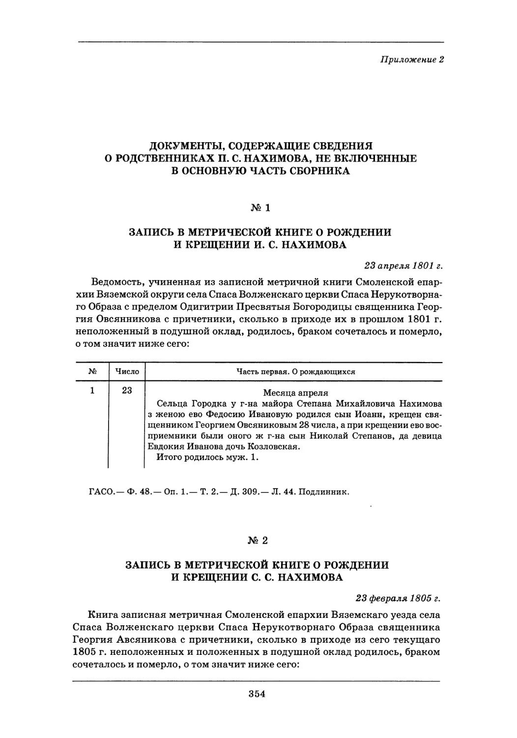 Приложение 2. Документы, содержащие сведения о родственниках П. С. Нахимова, не включенные в основную часть сборника