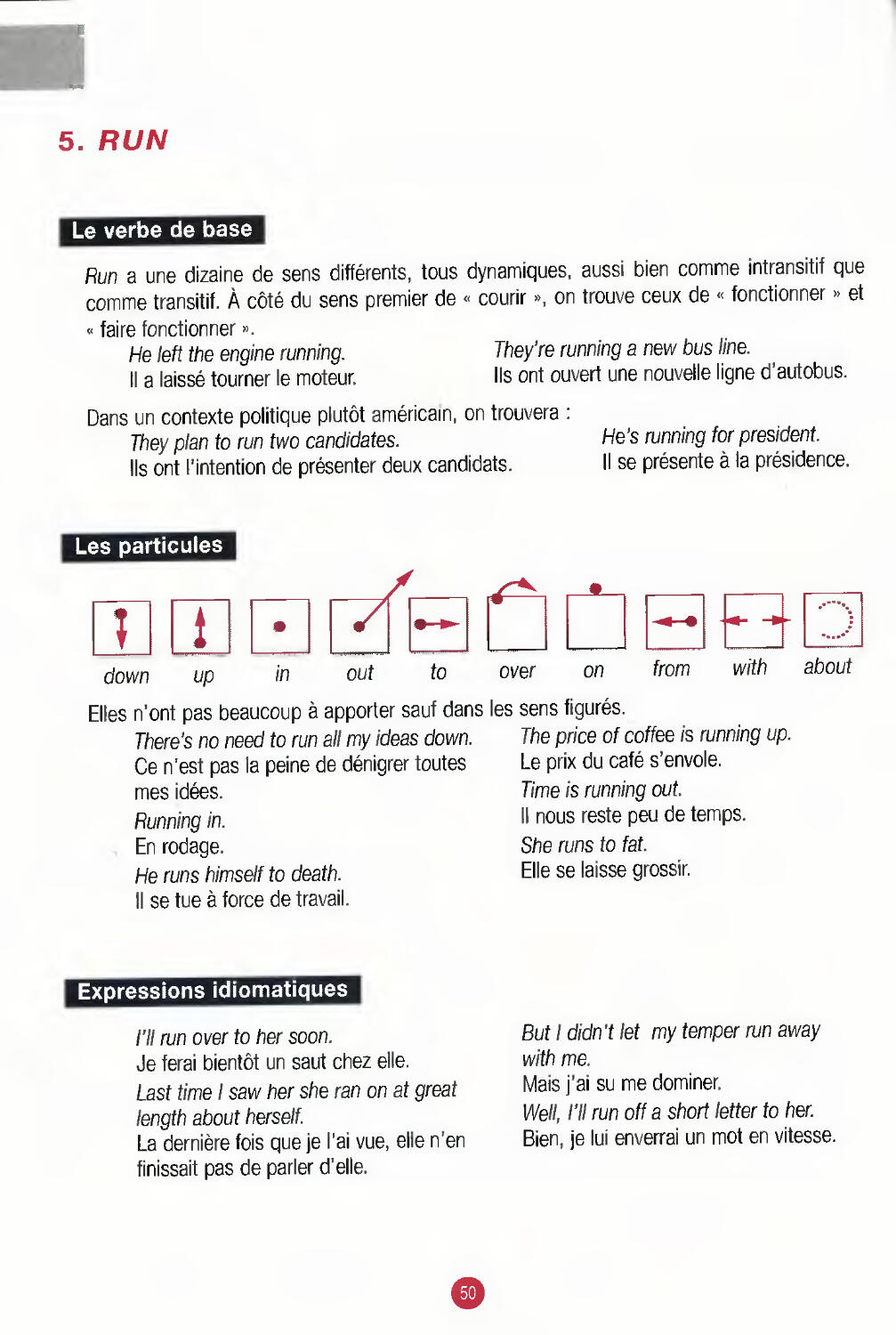 Les Verbes Anglais 6000 Verbes Et Leurs Composes