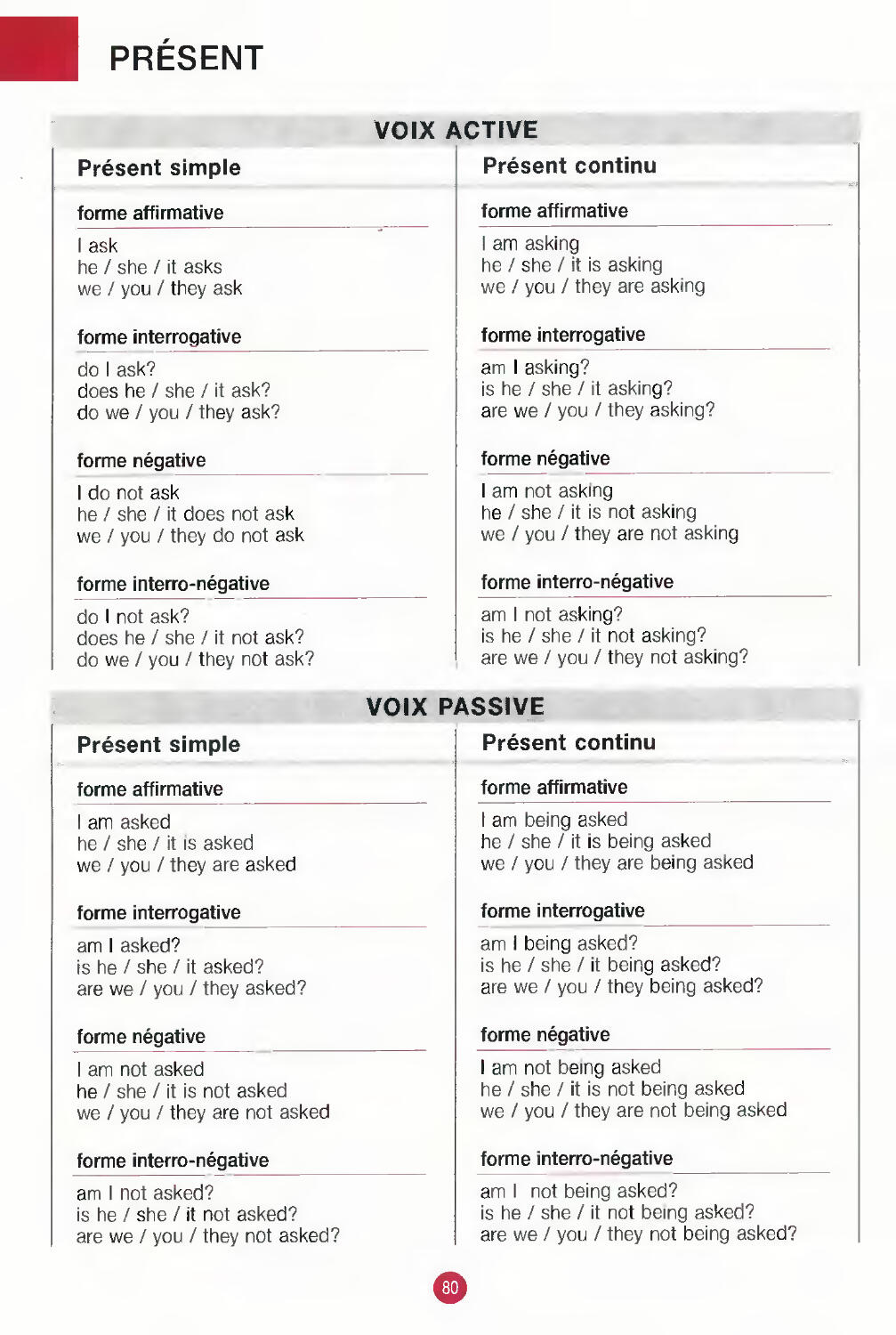 Les Verbes Anglais 6000 Verbes Et Leurs Composes