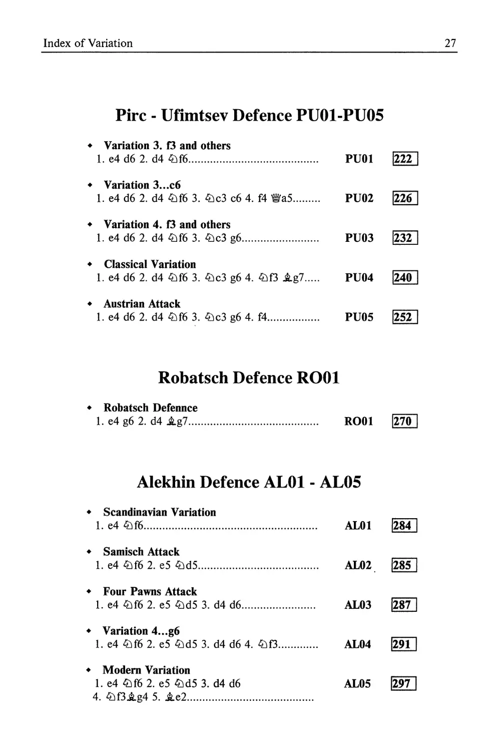 Pirz Ufimtsev Defence
Robatsch Defence
Alekhin Defence