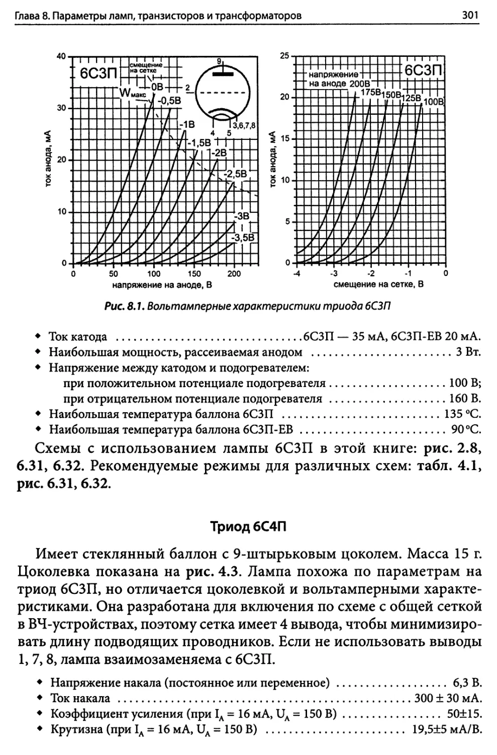 Триод 6С4П