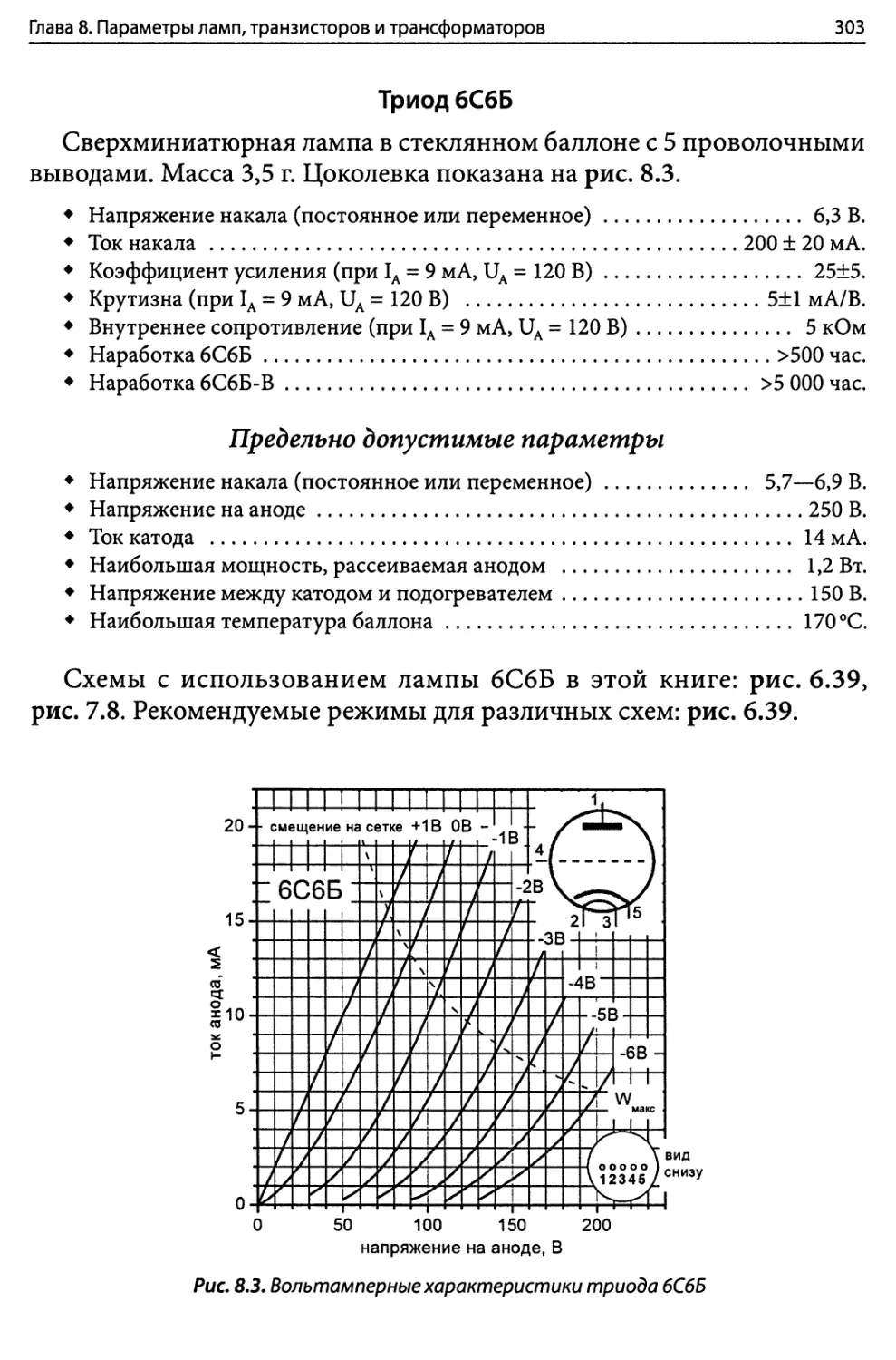 Триод 6С6Б