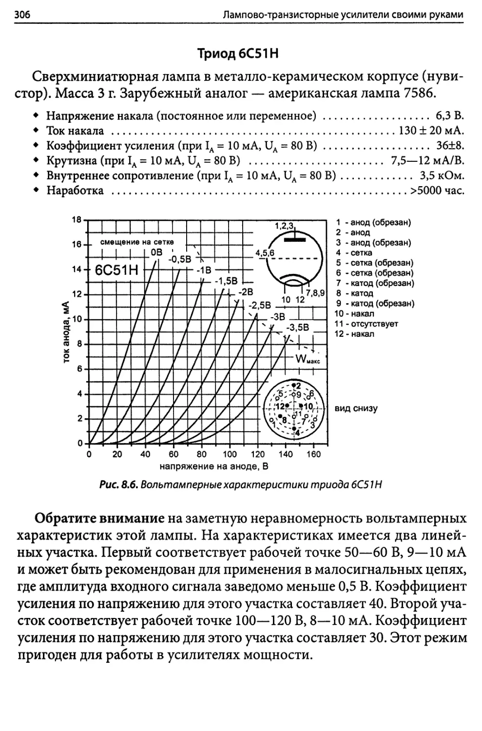 Триод 6С51Н