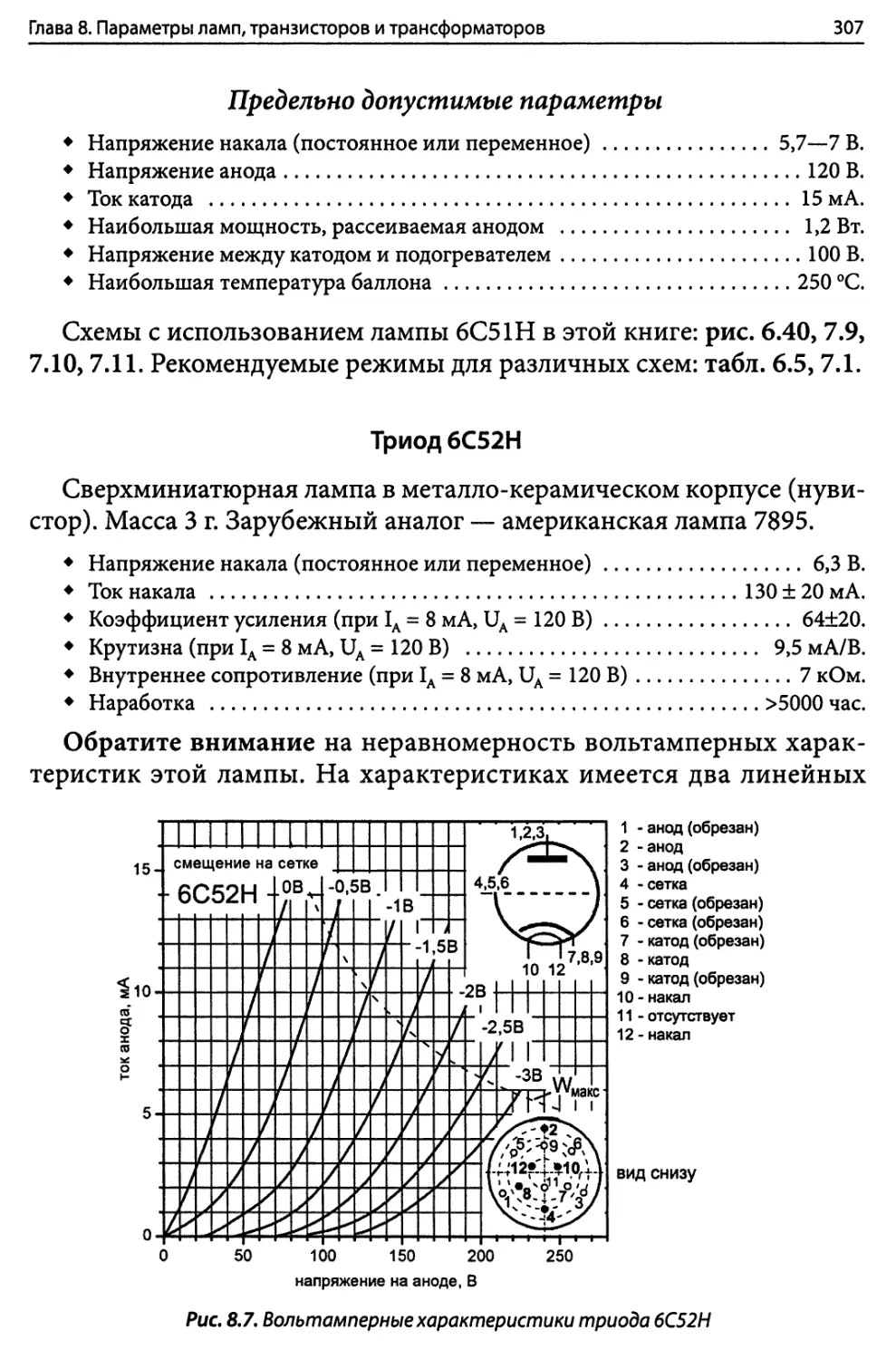 Триод 6С52Н