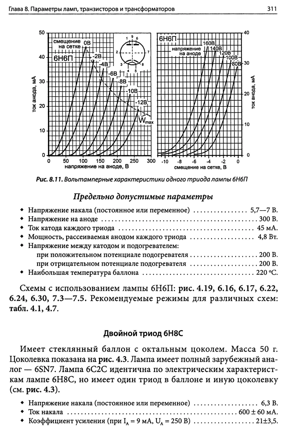 Двойной триод 6Н8C