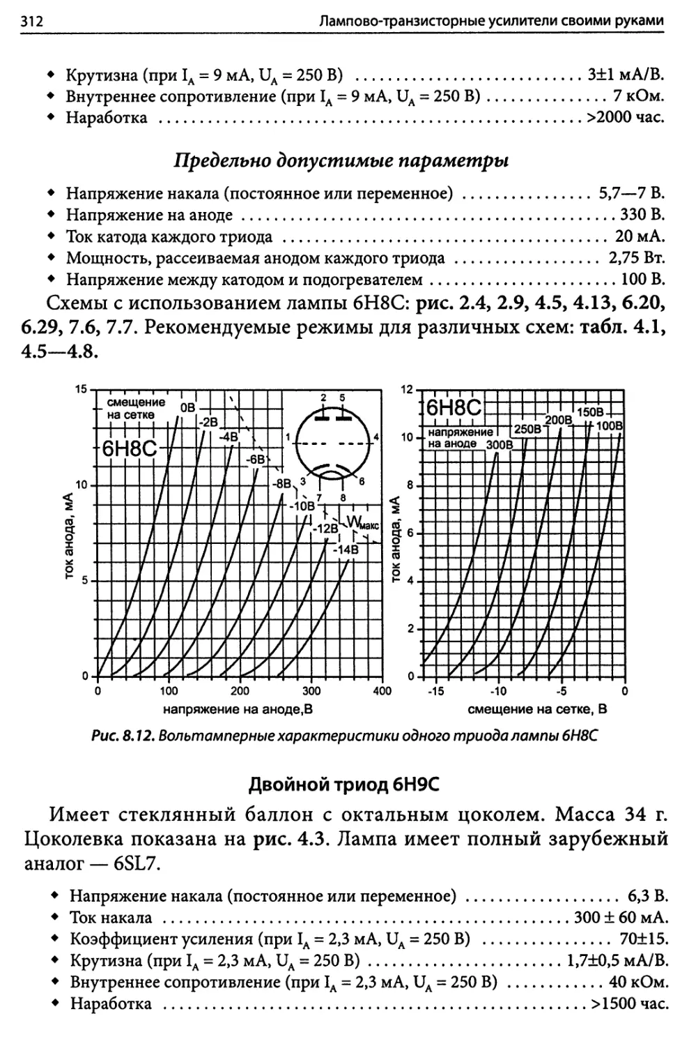 Двойной триод 6Н9C