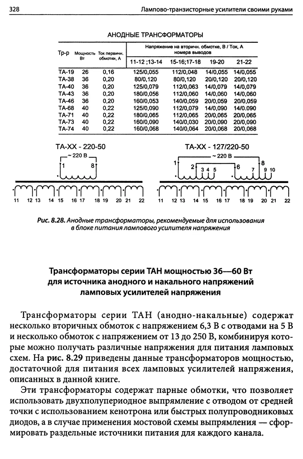 Трансформаторы серии ТАН мощностью 36—60 Вт для источника анодного и накального напряжений ламповых усилителей напряжения