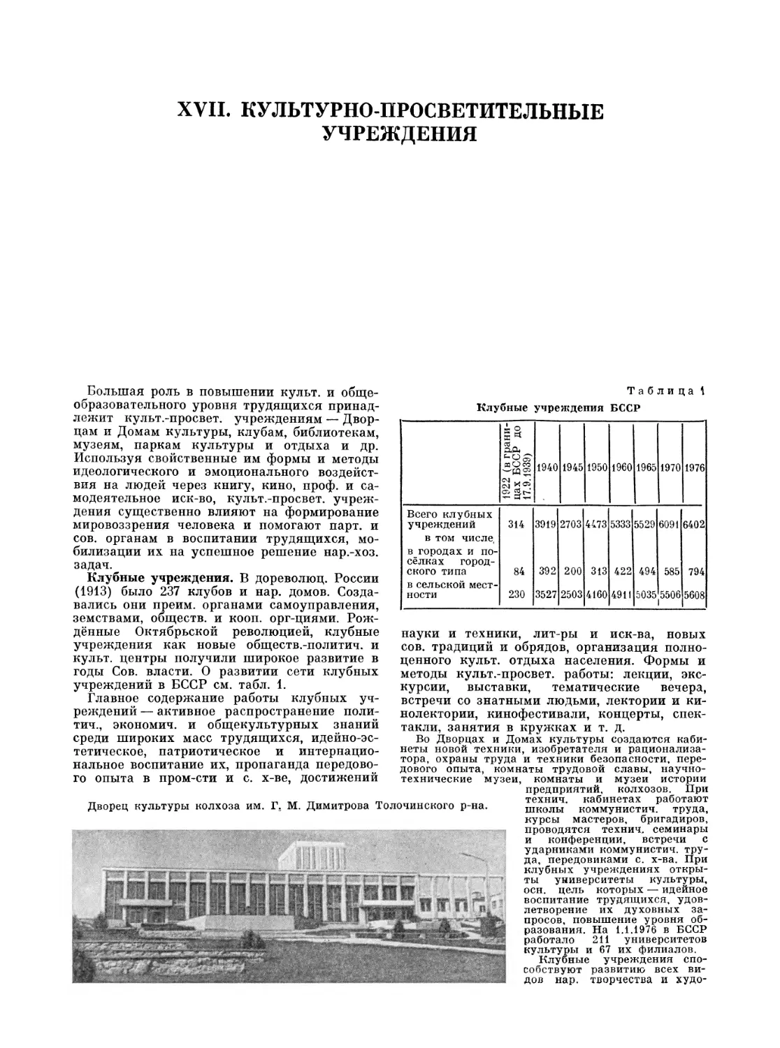 XVII. Культурно-просветительные учреждения