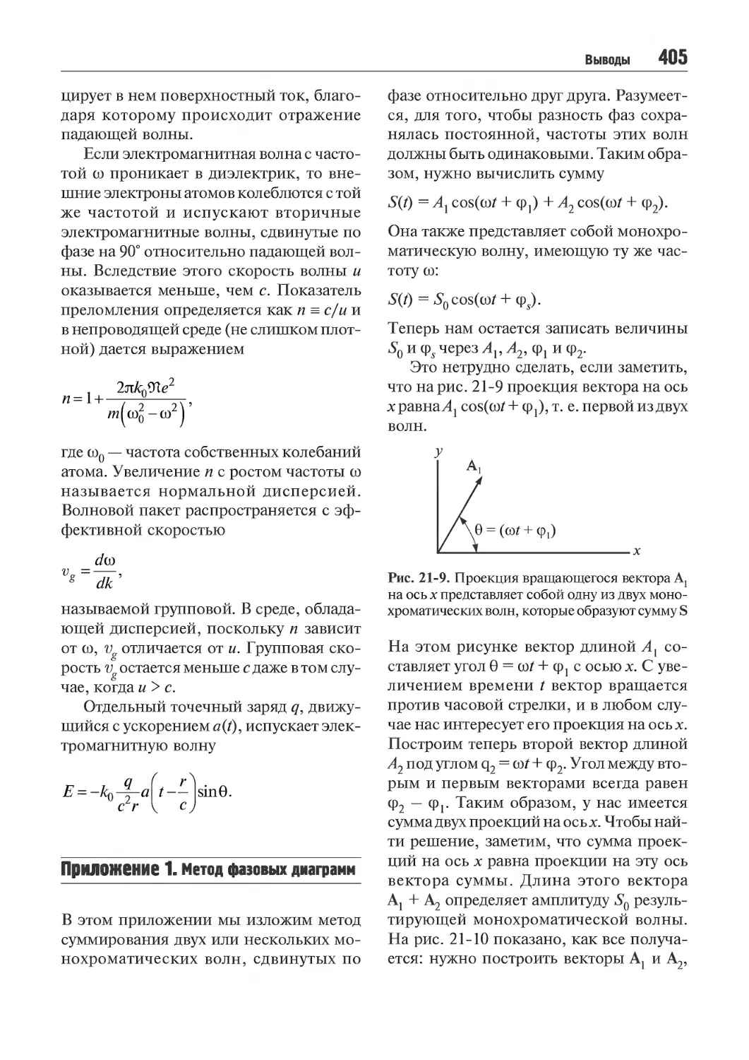 Приложение1. Метод фазовых диаграмм