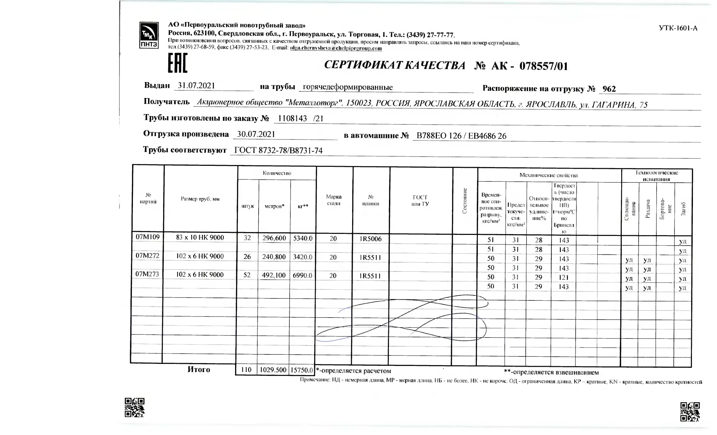 Металлоторг архангельск прайс лист 2023