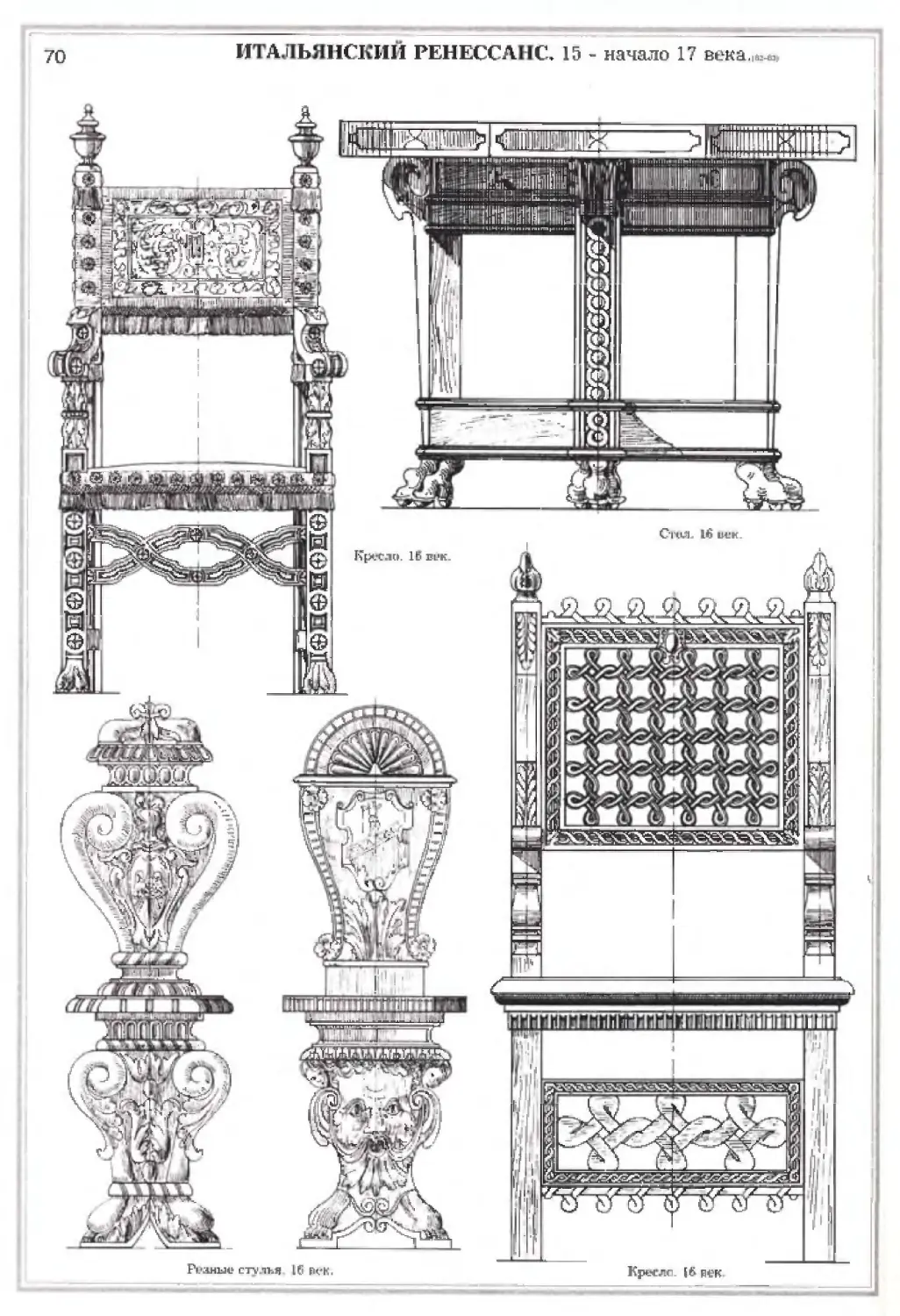 Исторические стили в мебели таблицы