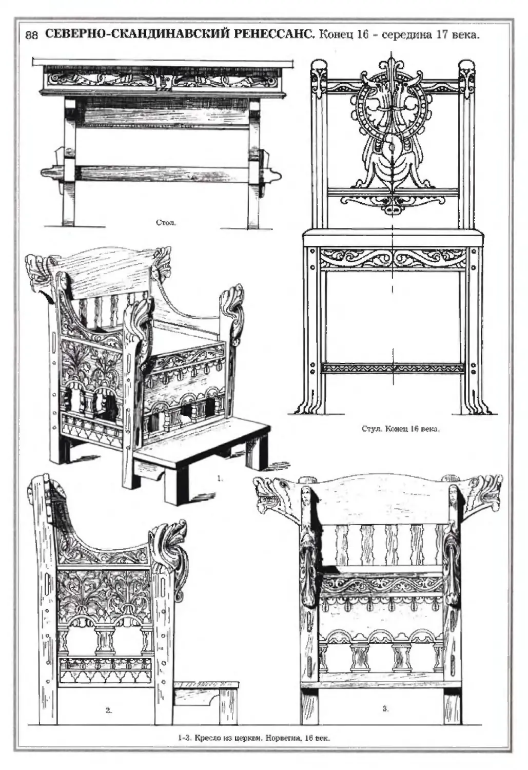 Стили мебели история мебели