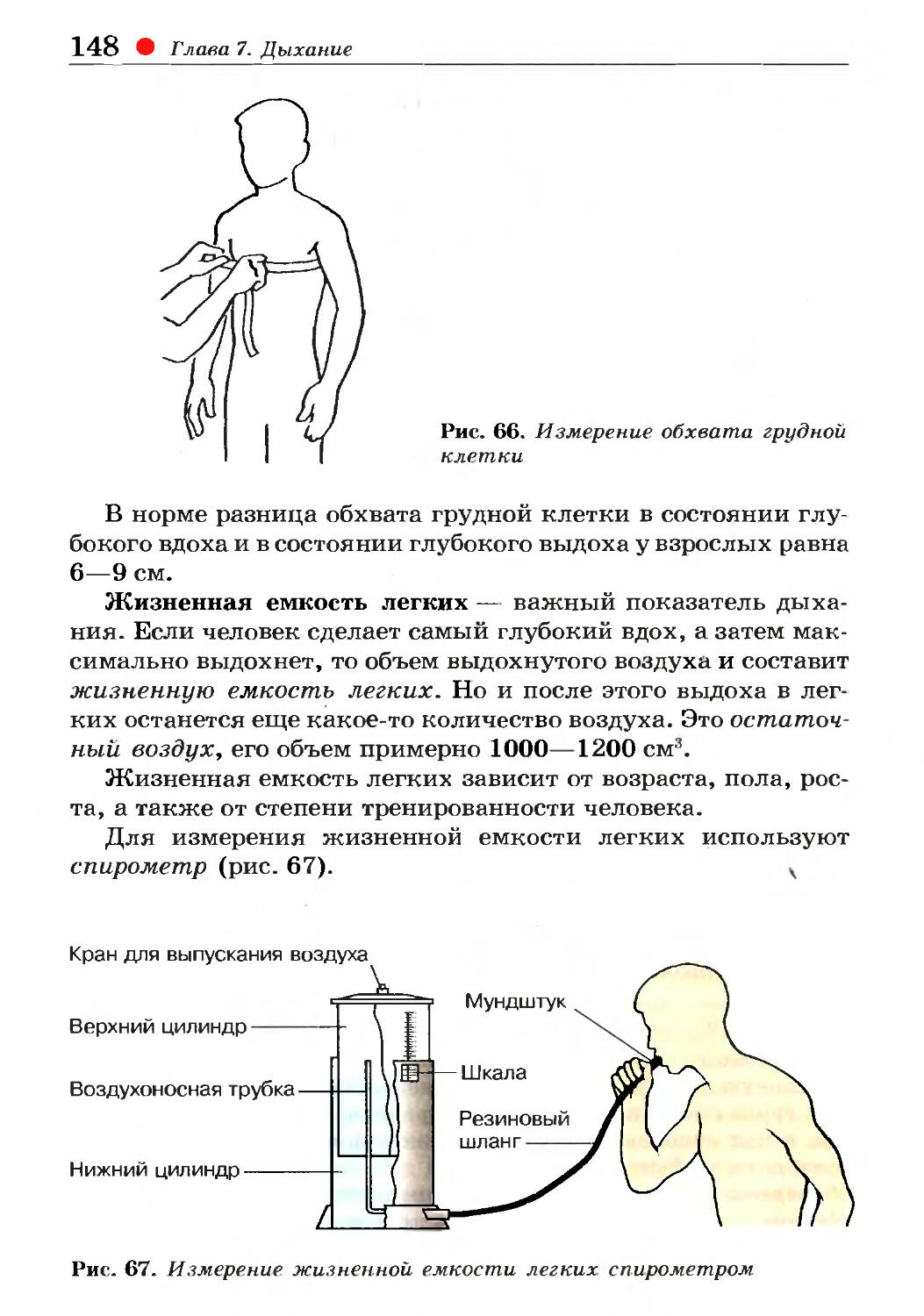 В состоянии выдоха обхват грудной клетки. Биология 8 класс лабораторная измерение объема грудной клетки. Измерение грудной клетки лабораторная работа. Измерение обхвата грудной клетки в состоянии вдоха и выдоха. Обхват грудной клетки в состоянии вдоха и выдоха.