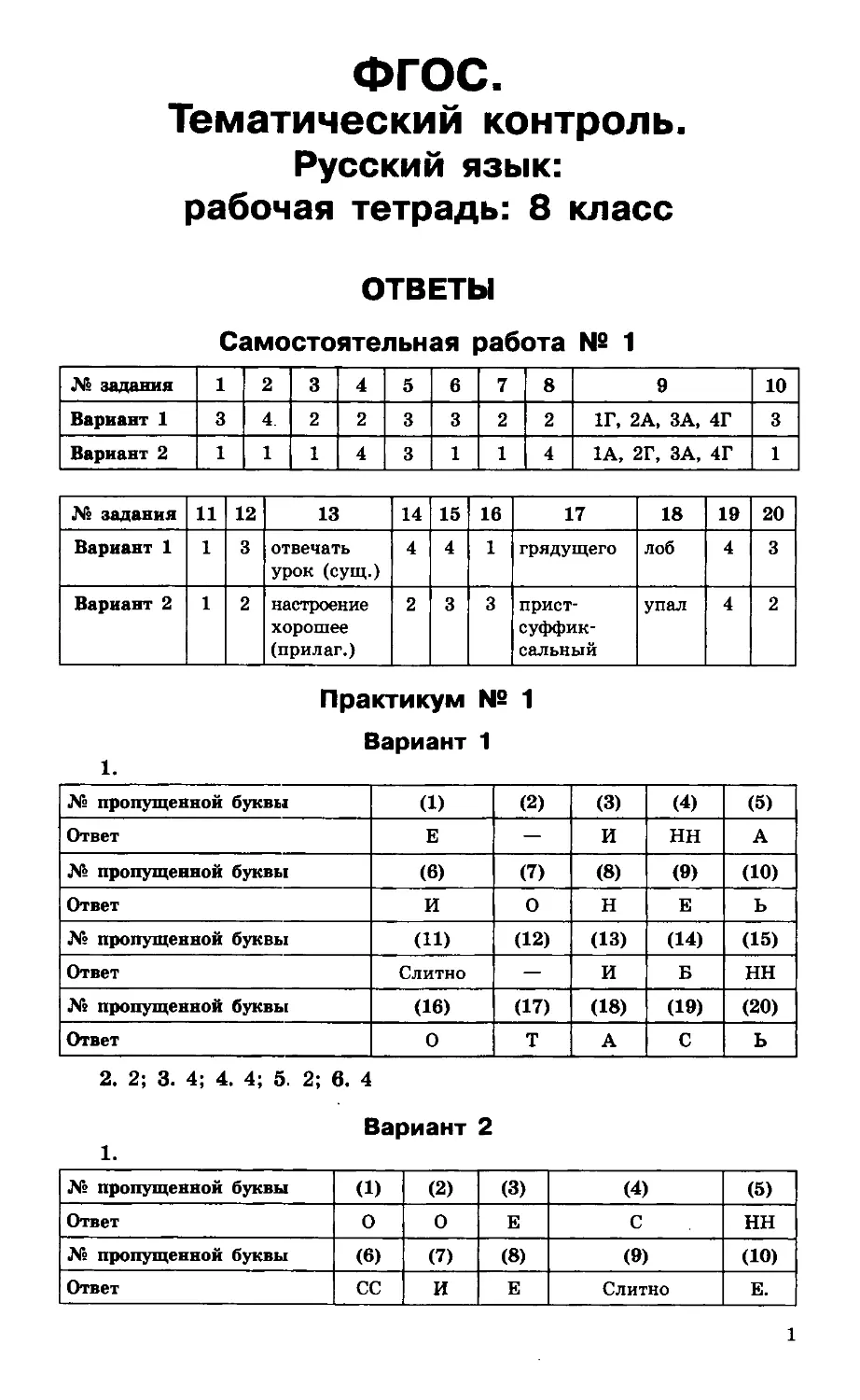 Тест 8 русский 9 класс