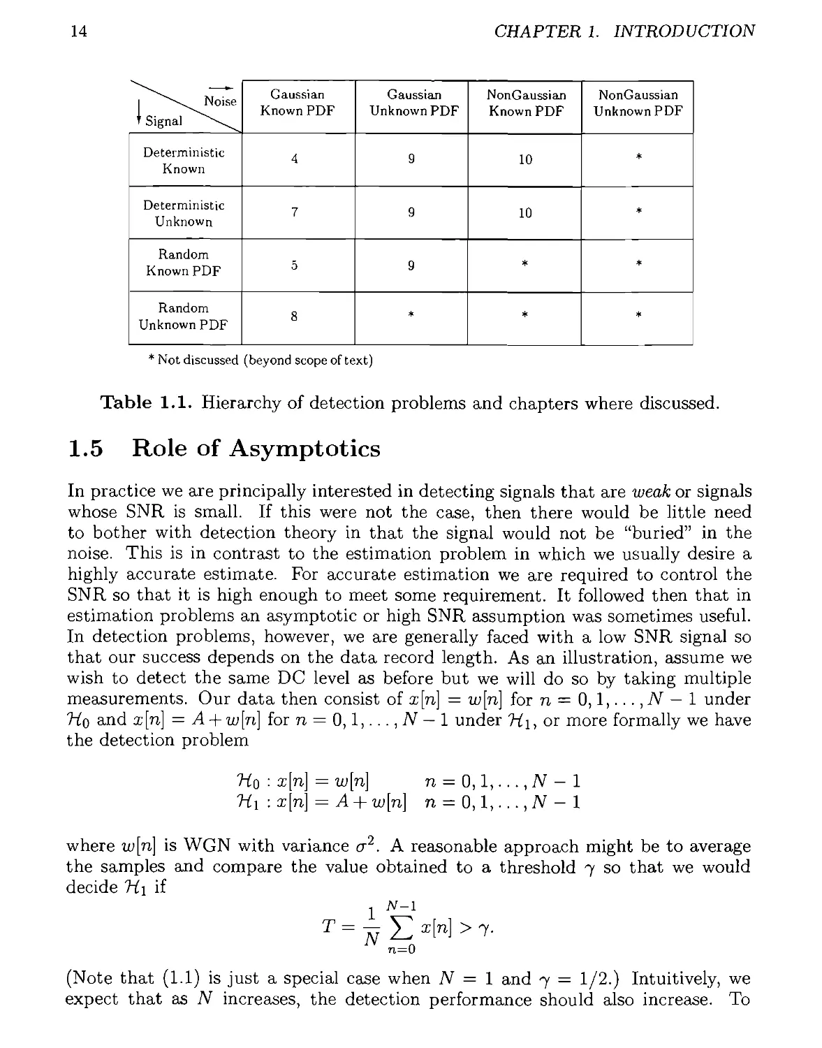 1.5 Role of Asymptotics