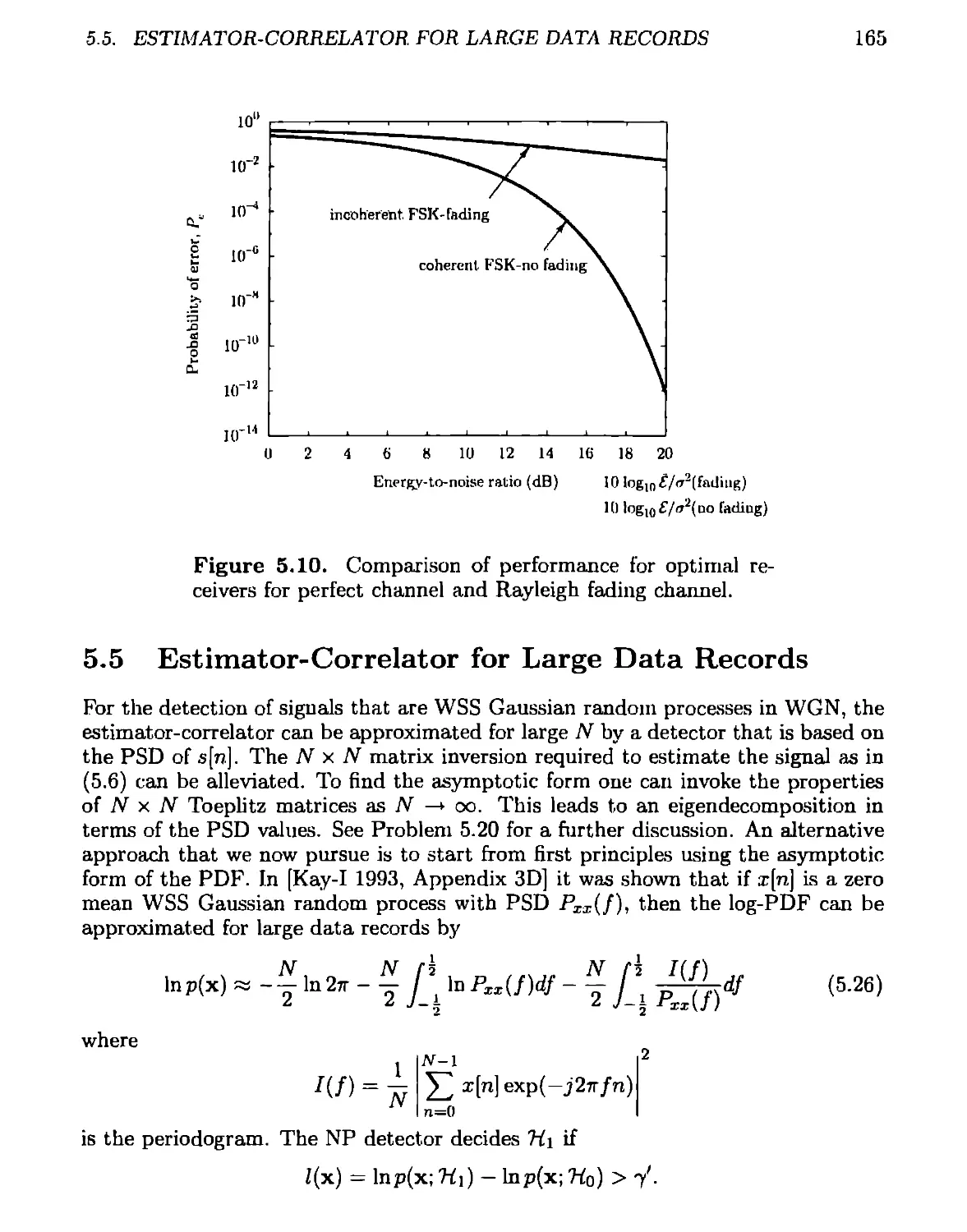 5.5 Estimator-correlator for Large Data Records