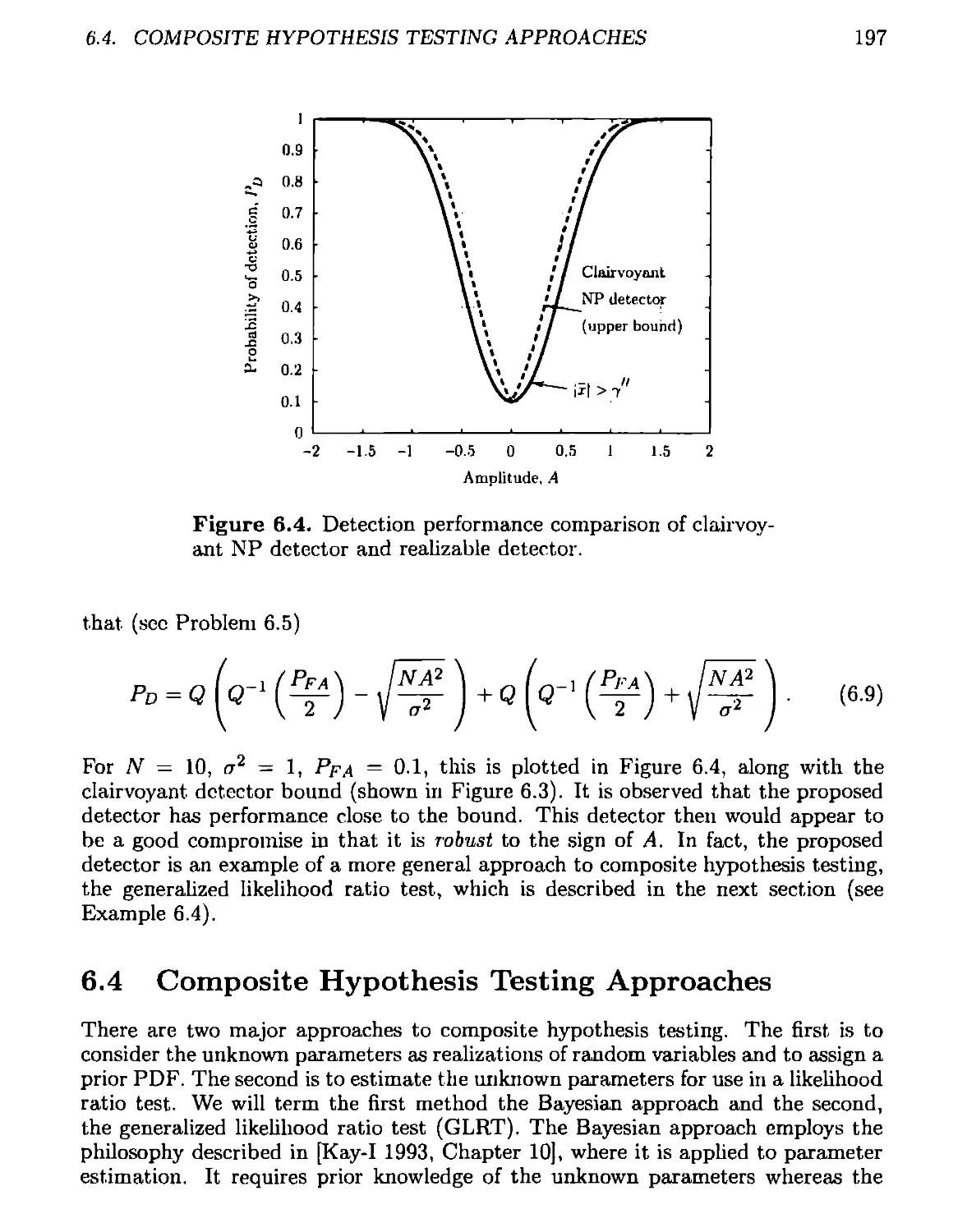 6.4 Composite Hypothesis Testing Approaches