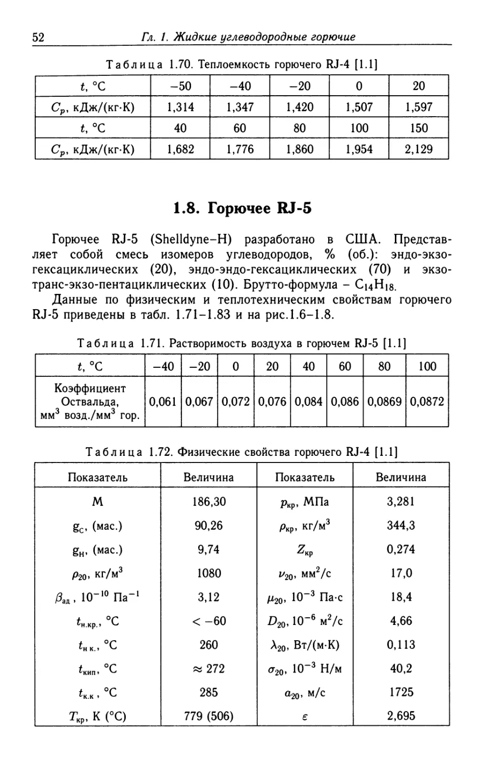 1.8. Горючее RJ-5