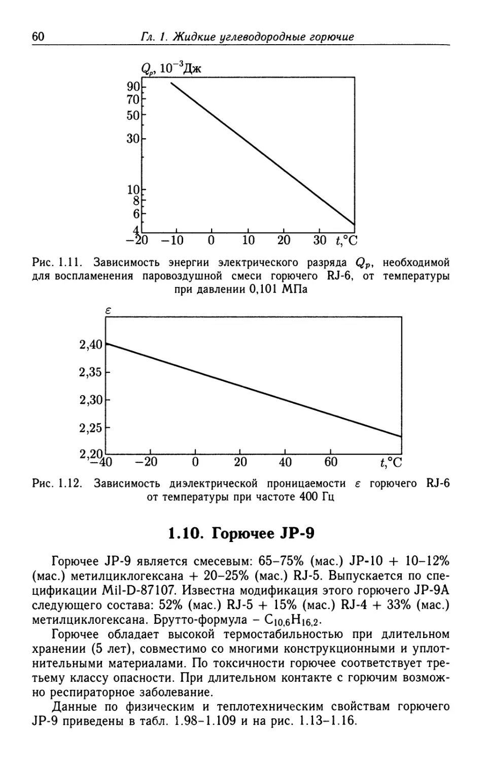 1.10. Горючее JP-9