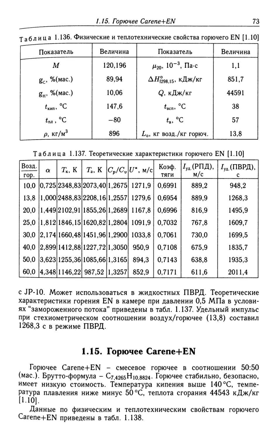 1.15. Горючее Carene+EN