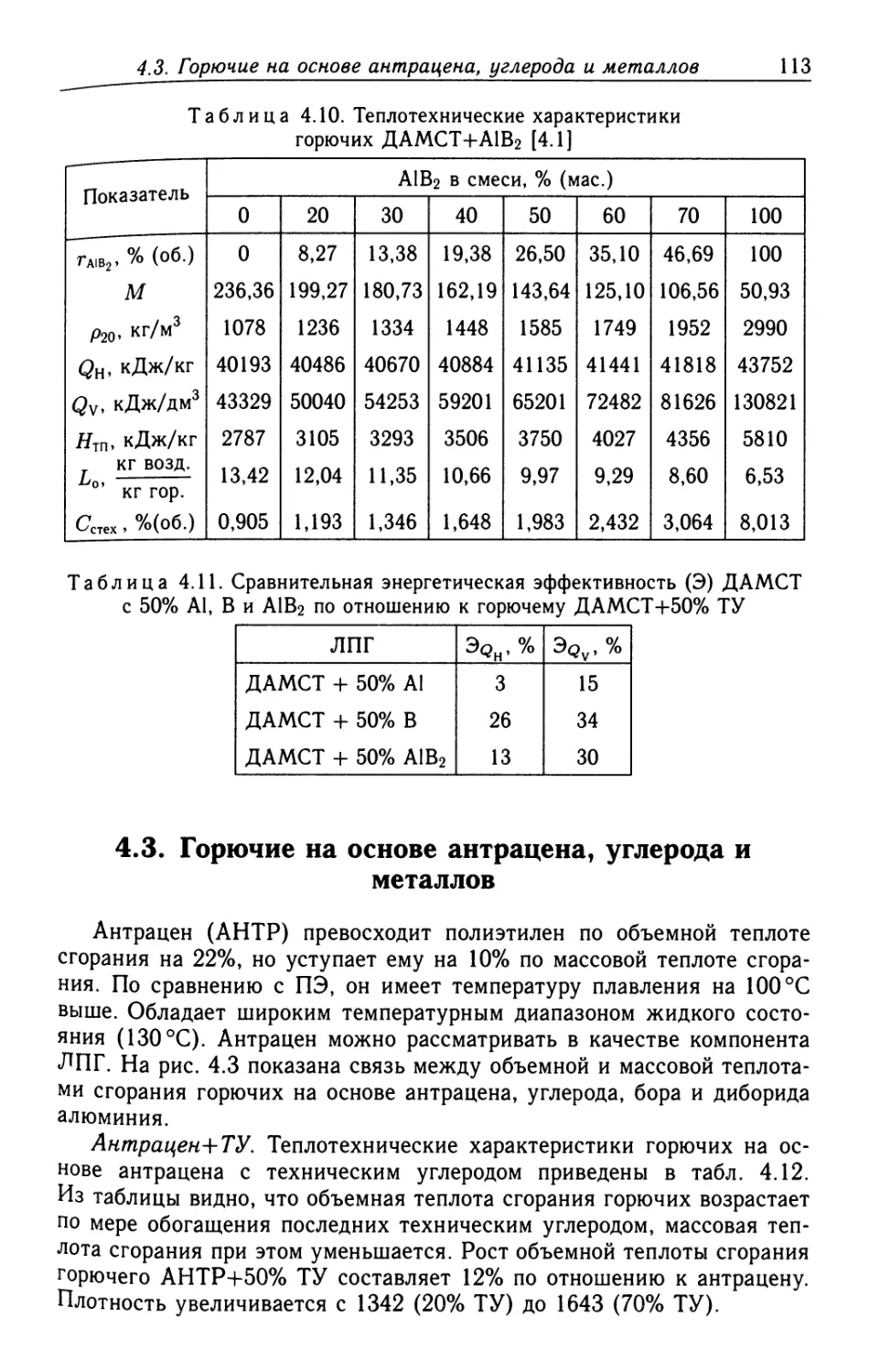 4.3. Горючие на основе антрацена, углерода и металлов