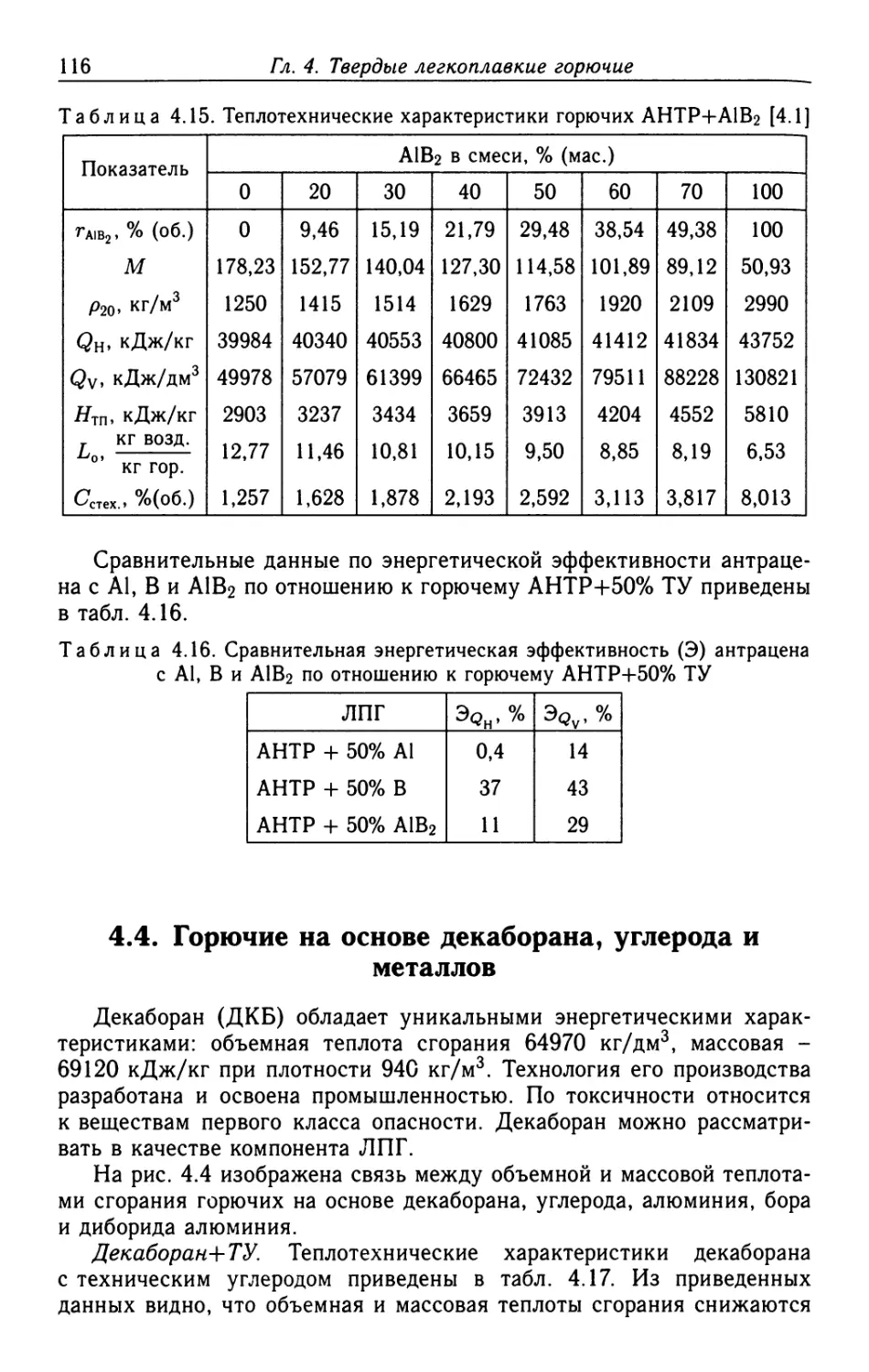 4.4. Горючие на основе декаборана, углерода и металлов