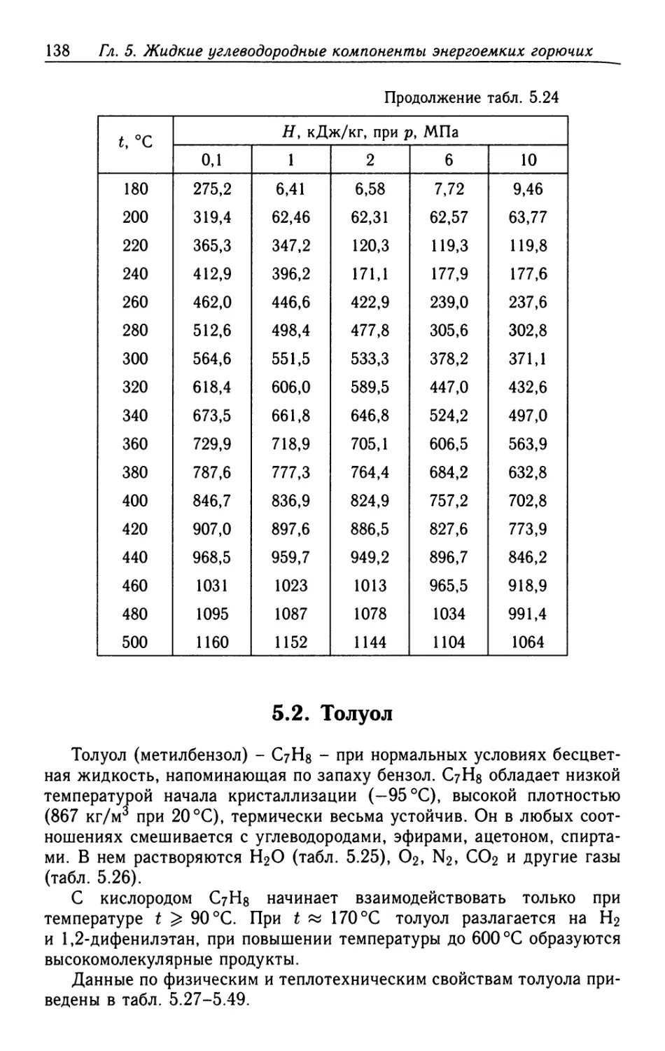 5.2. Толуол