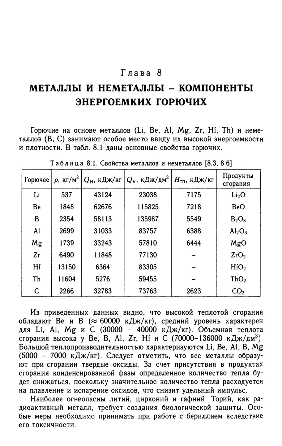 Глава 8. Металлы и неметаллы - компоненты энергоемких горючих