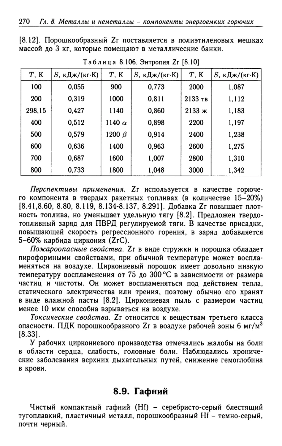 8.9. Гафний