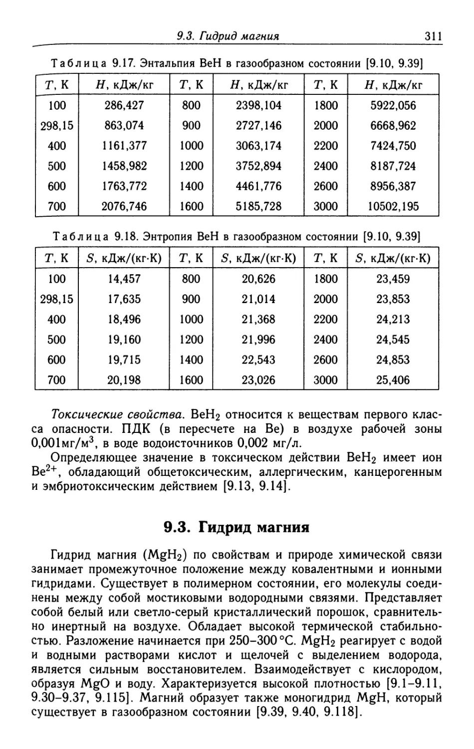 9.3. Гидрид магния