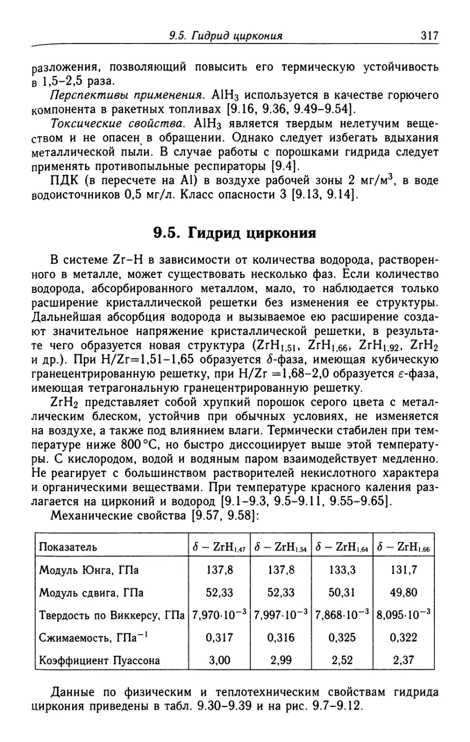 9.5. Гидрид циркония