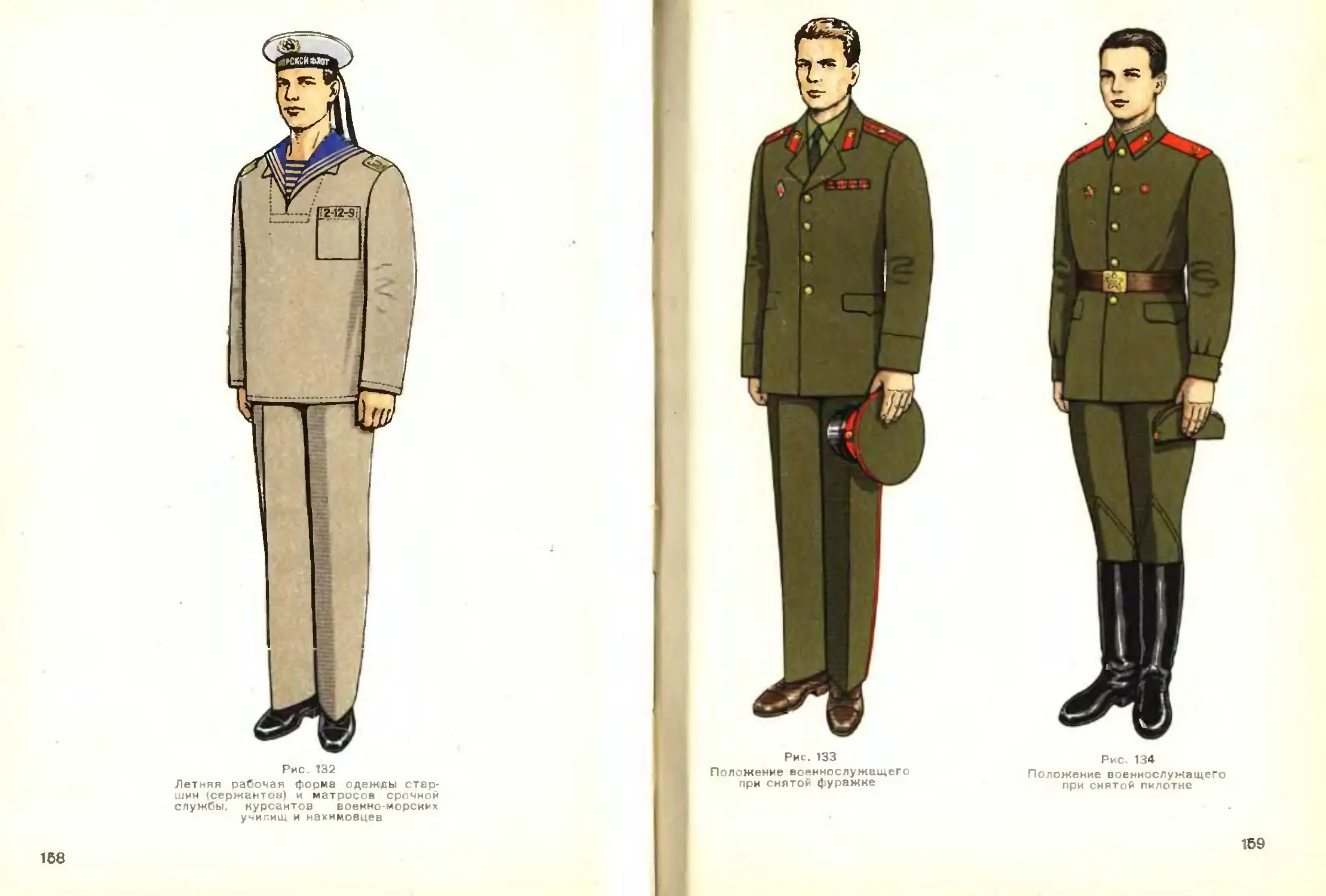 Рост военной формы. Одежда солдата рисунок. Рисунок верхняя одежда солдата. Ателье военной формы. Форма одежды военнослужащих СССР до 1967 года.