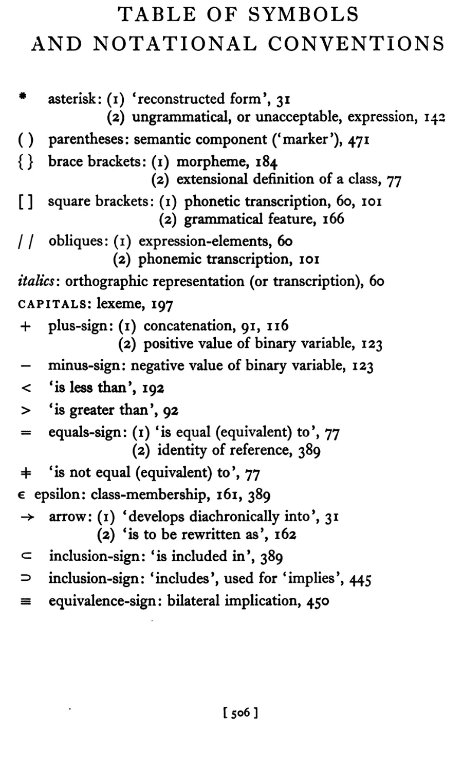 Table of symbols and notational conventions