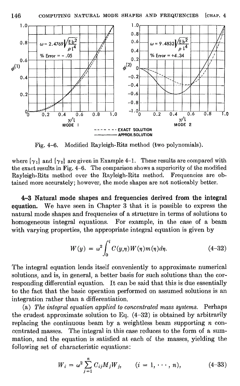 4.3 Natural mode shapes and frequencies derived from the integral equation