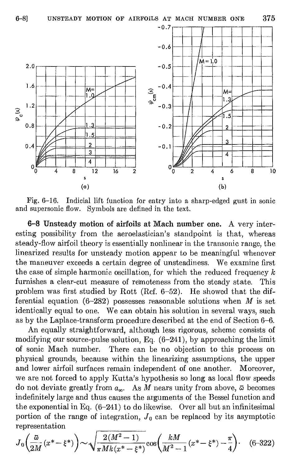 6.8 Unsteady motion of airfoils at Mach number one