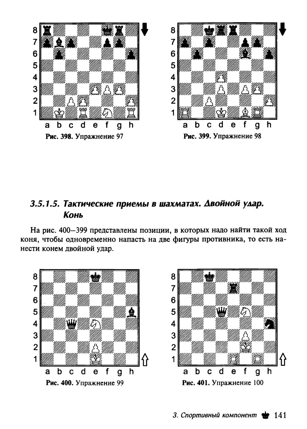 Шахматный анализ