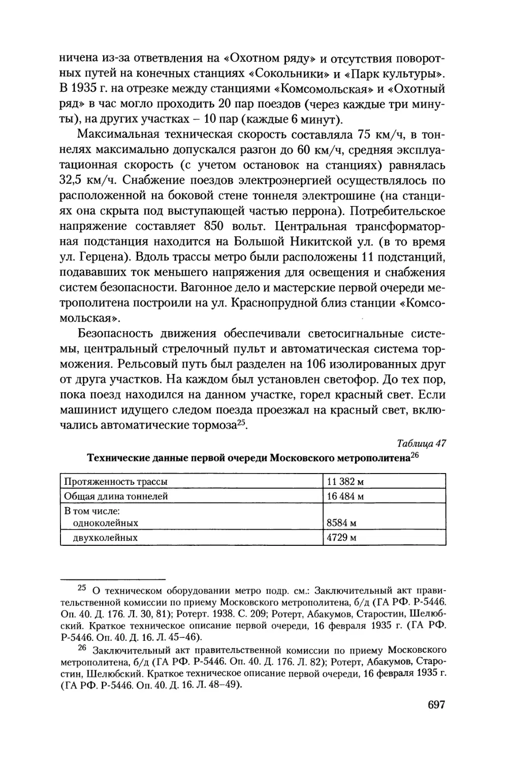 Приложение II. Секретные линии и военные функции московского метро