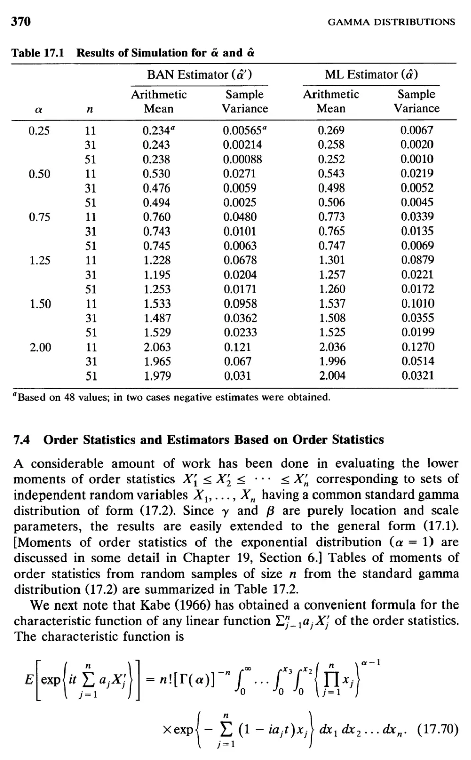 TABLE 17.1 Results of simulation of a and a 370
7.4 Order Statistics and Estimators Based on Order Statistics, 370